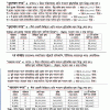 Price of plot August 2021