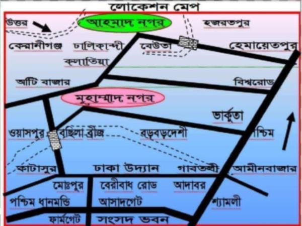 Location
